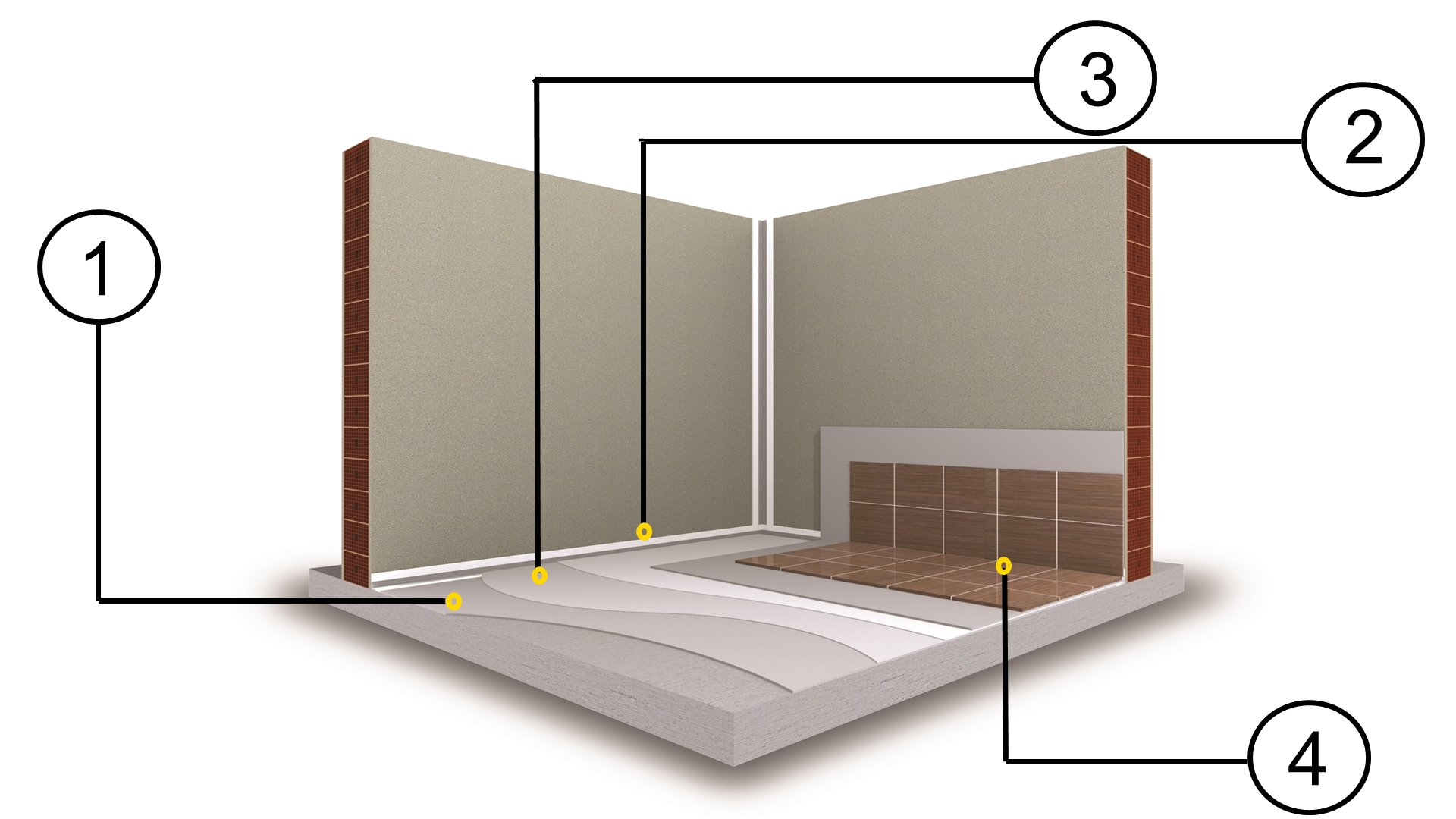 Islak  Hacimlerin  Su  Yalıtımı